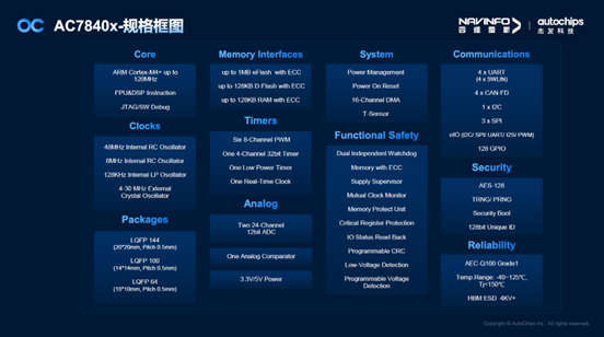 博天堂(918)官方网站 - 让你更精彩