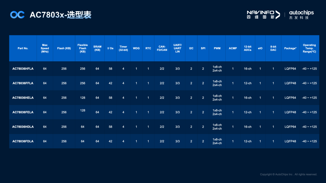 博天堂(918)官方网站 - 让你更精彩
