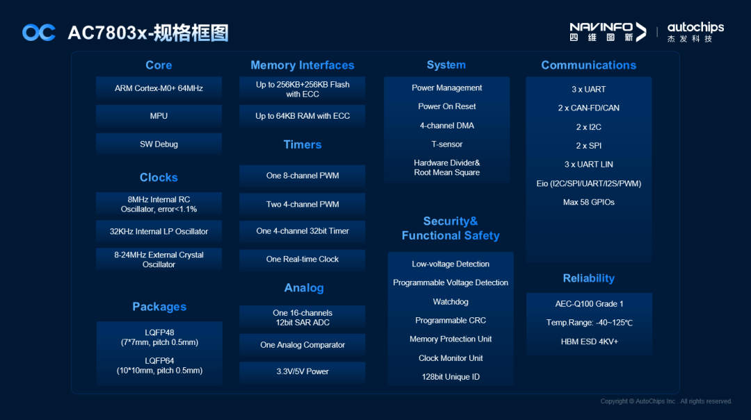 博天堂(918)官方网站 - 让你更精彩