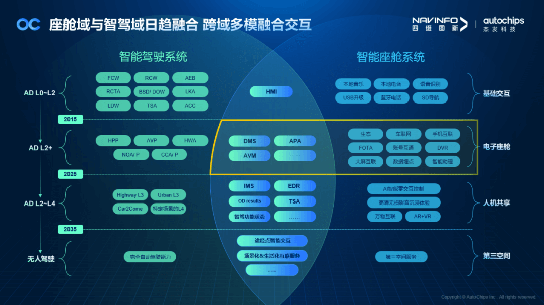 博天堂(918)官方网站 - 让你更精彩