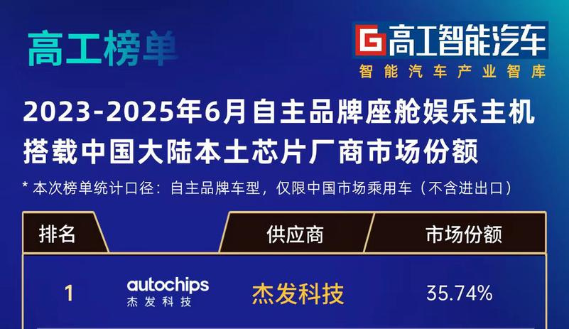 博天堂(918)官方网站 - 让你更精彩